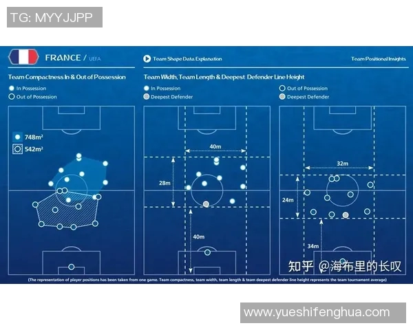 国际足球球星高效训练计划全解析助力球员提升技战术水平与体能素质